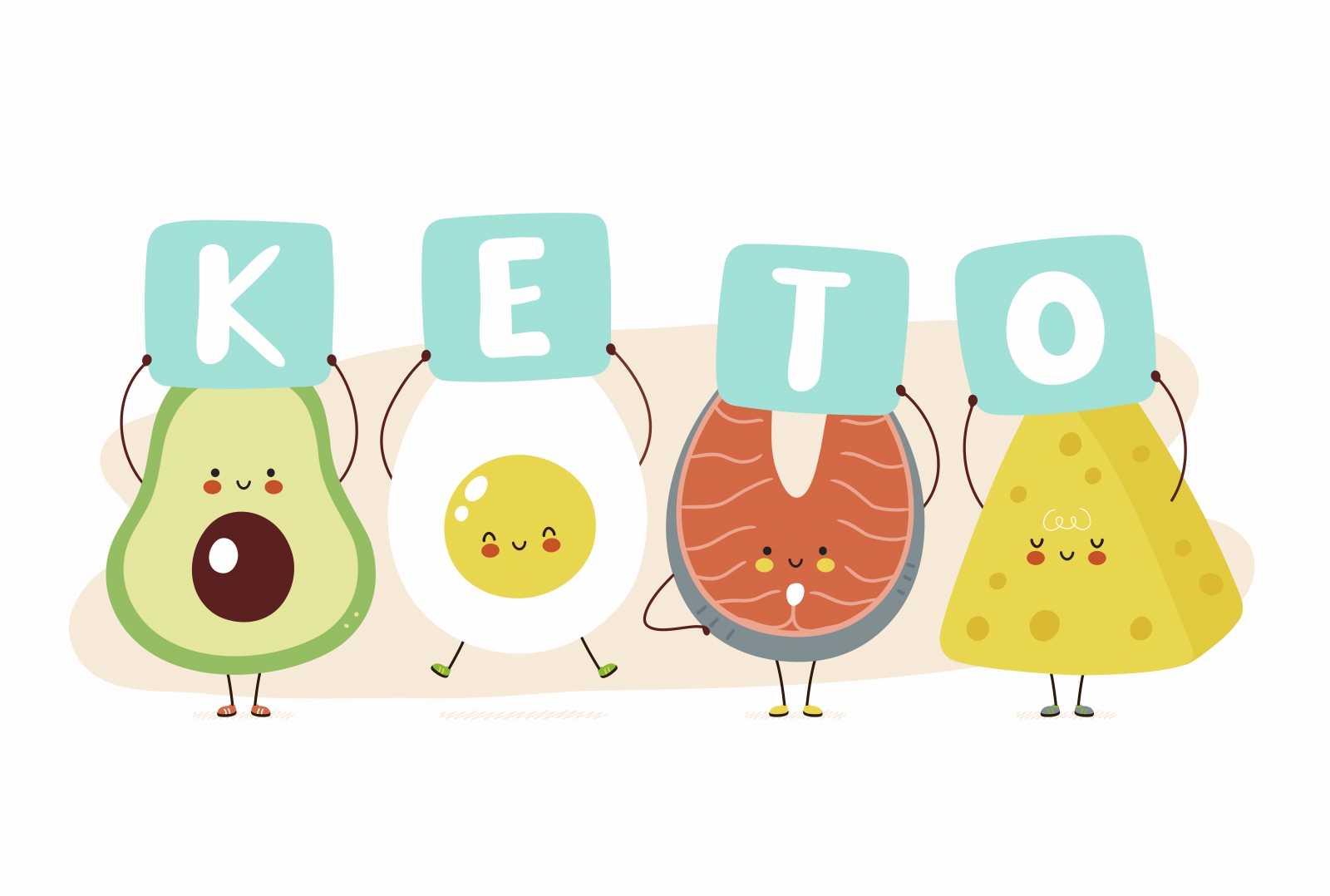 What is keto & what are the benefits?